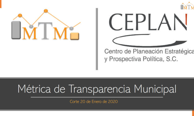 Métrica de transparencia municipal 2020