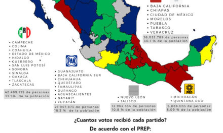 Elecciones Estado de México 2021