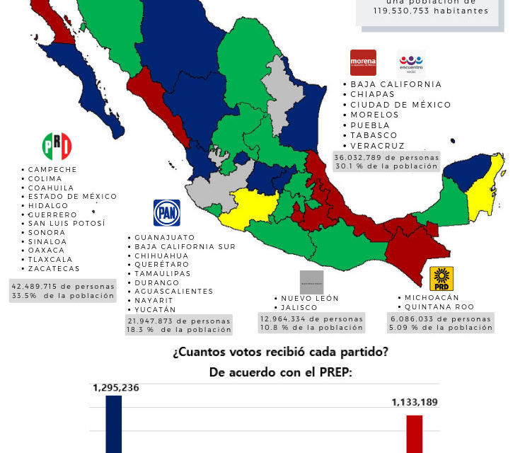 Elecciones Estado de México 2021